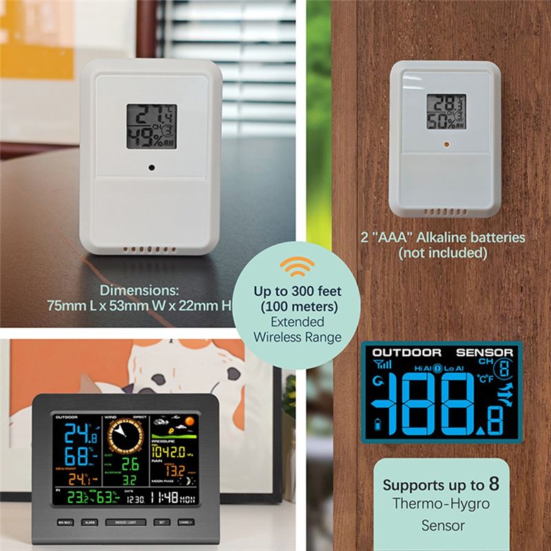 ABJN-Wireless Weather Station  - Home Office Google review and price