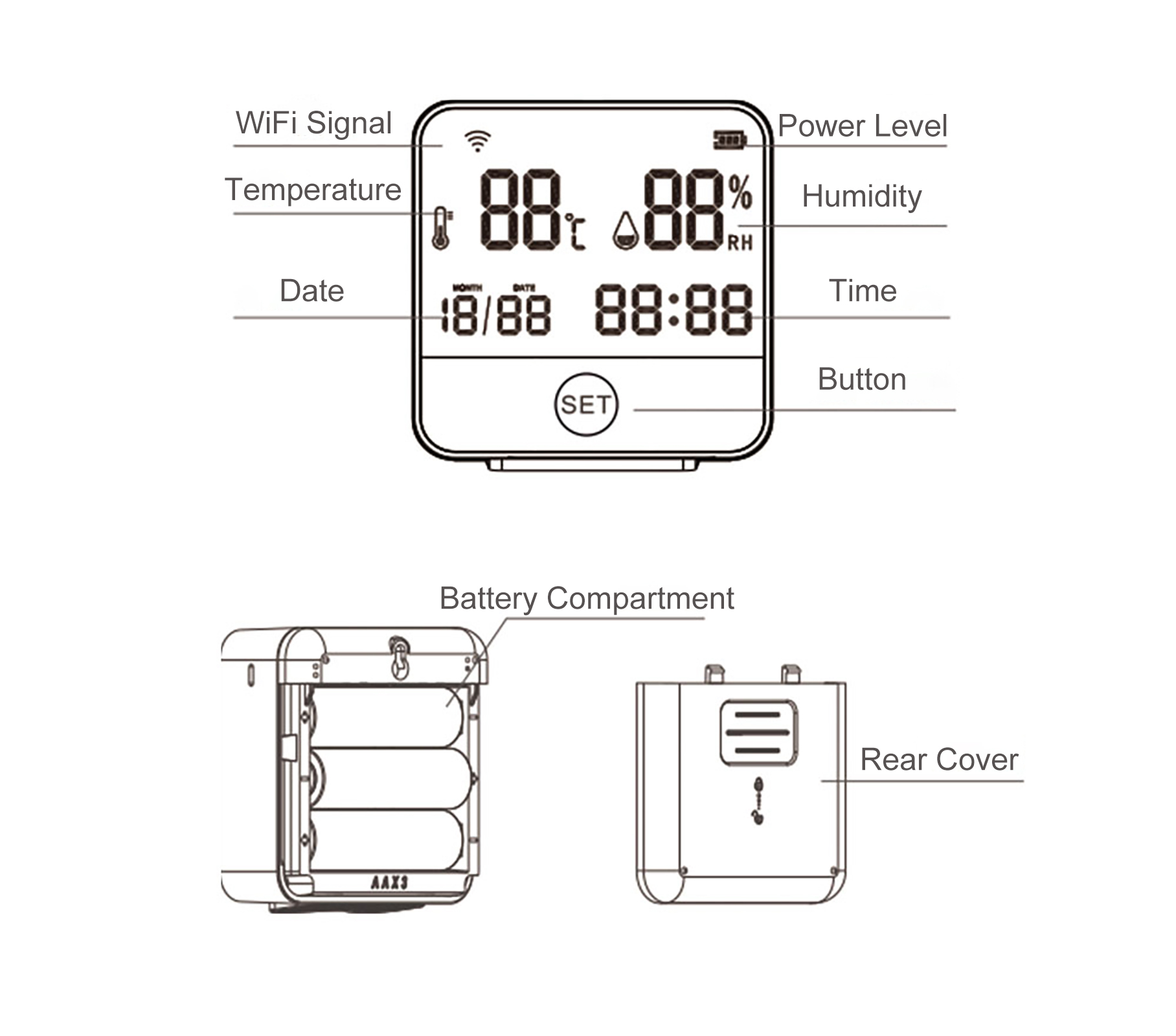 Tuya WiFi Temperature Humidity - Home Office Of Amazon review and price