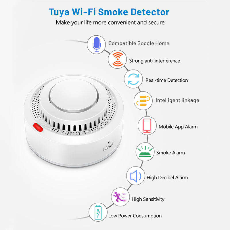 2 Pack Tuya Smart WiFi Smoke D - Home Office Google review and price